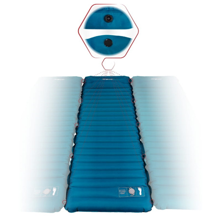 Materac dmuchany turystyczny samopompujący ultralekki 190x70x10cm – Blue