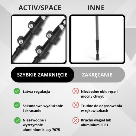 Kije trekkingowe kijki nordic walking regulowane - black