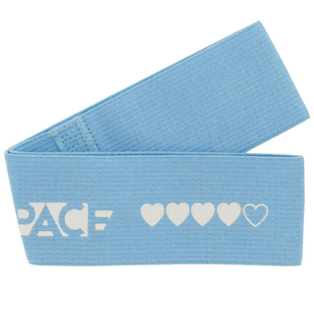 Zestaw 5 gum taśm MATERIAŁOWYCH mini band do ćwiczeń - pink