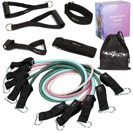 Zestaw 5 gum oporowych do ćwiczeń wysoka jakość