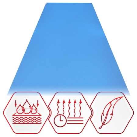Ręcznik szybkoschnący z mikrofibry 180x90cm duży - blue