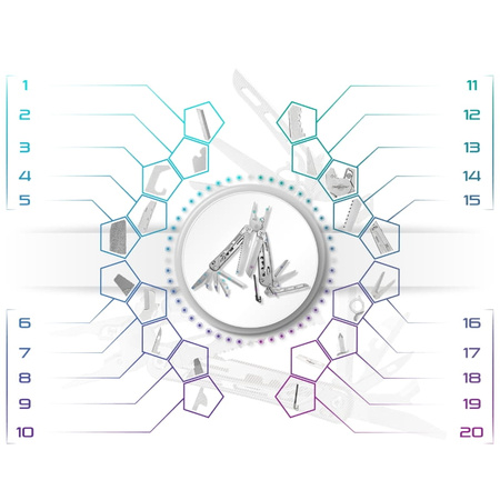 Multitool survivalowy narzędzie wielofunkcyjne zestaw narzędzi 20w1 + etui
